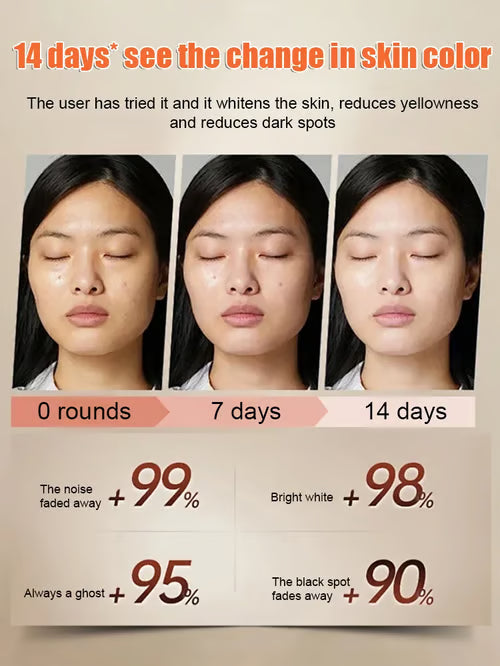 Lingzhi Anti-wrinkle Rejuvenating Water💦 - BUY 1🔥🔥(150ml)