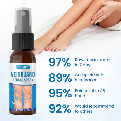 Timilk® VeinGuard Herbal Spray-✅ Clinically proven to eliminate varicose veins in just 7 days!