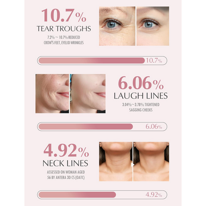 🔥BUY 2 GET 1 FREE - Wrinkle Bounce Multi Balm Stick