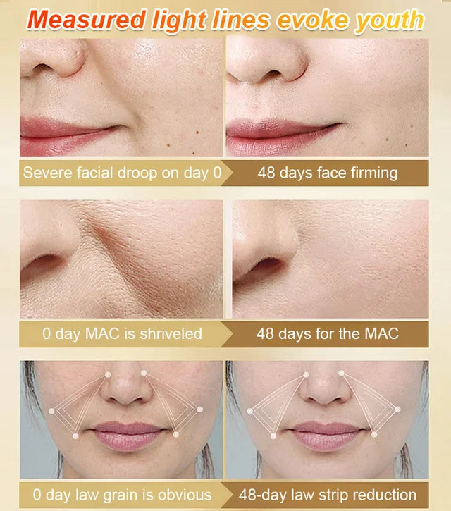 🔥BUY 2 GET 1 FREE🔥 Anti-Wrinkle Firming Serum  (🎁Flash Sale - Don’t Miss Out)