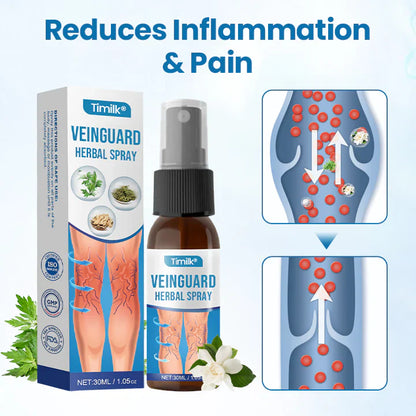Timilk® VeinGuard Herbal Spray-✅ Clinically proven to eliminate varicose veins in just 7 days!