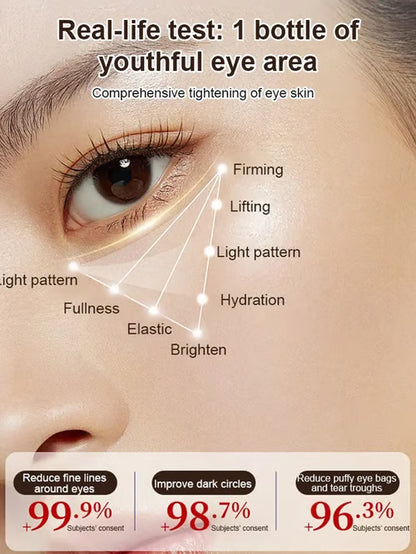 🔥BUY 2 GET 1 FREE🔥 Herbal Anti-Wrinkle Firming Eye Cream  (🎁Flash Sale - Don’t Miss Out)